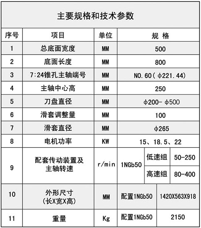 1TX50��������^���g����(sh��)